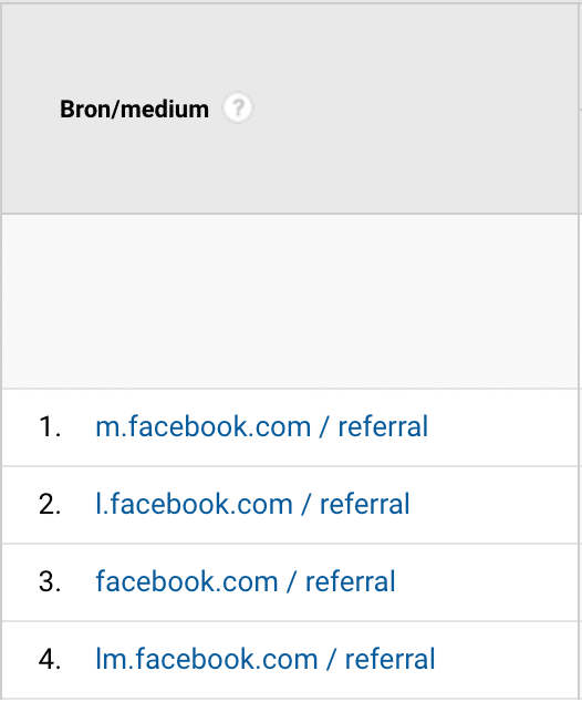 Facebook Referrals